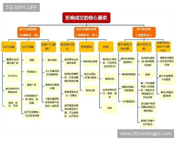 凯时KS线上官网最新优惠活动时间安排与参与方式详解